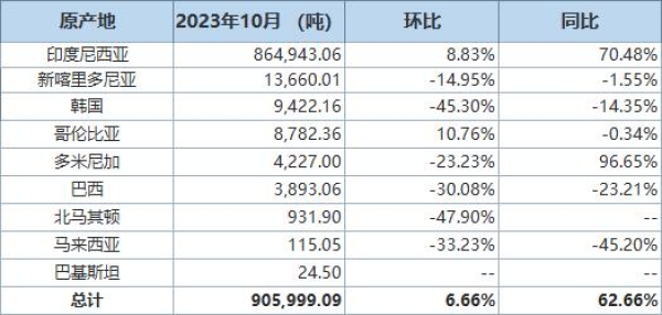 https://ltmall.oss-cn-shenzhen.aliyuncs.com/uploads/assets/images/{0D0F3DAF-7F2F-5009-6374-AEC7191563B5}.png